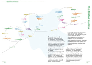 Hands on Research for Artists, Designers & Educators