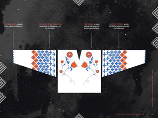 To Hold Your Heart in Your Teeth, The Visual Language of the Romanian Blouse