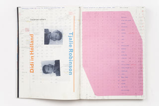 Karel Martens Unbound