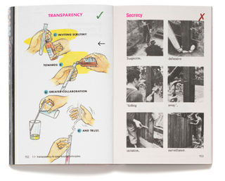 What Is Post-Branding? How to Counter Fundamentalist Marketplace Semiotics